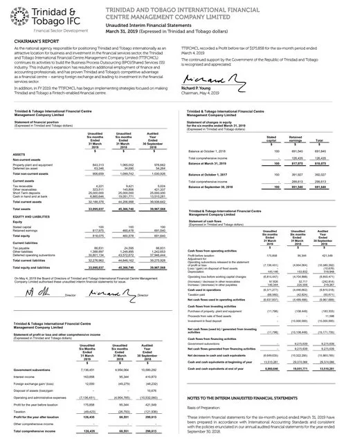 Half-Yearly Financials - 2019