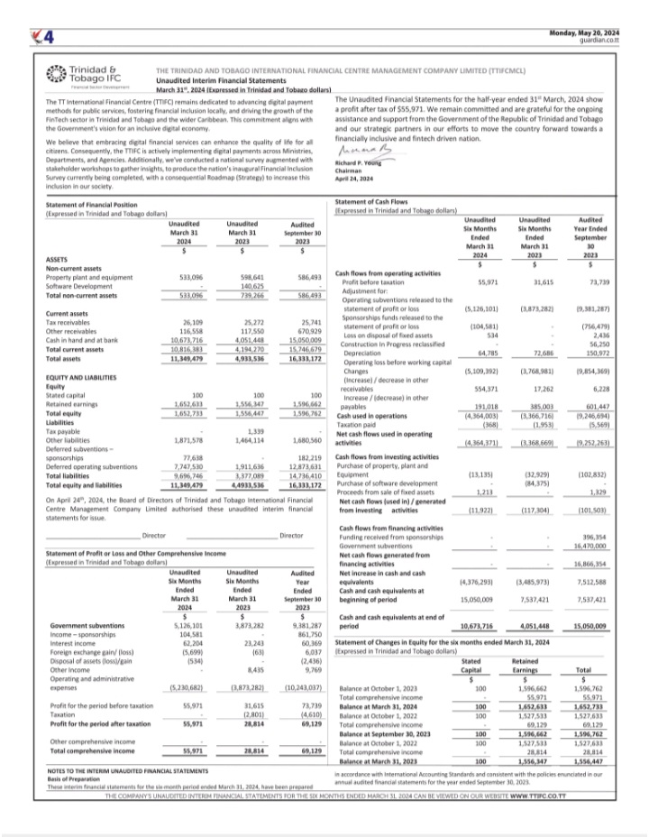 Half-Yearly Financials - 2024